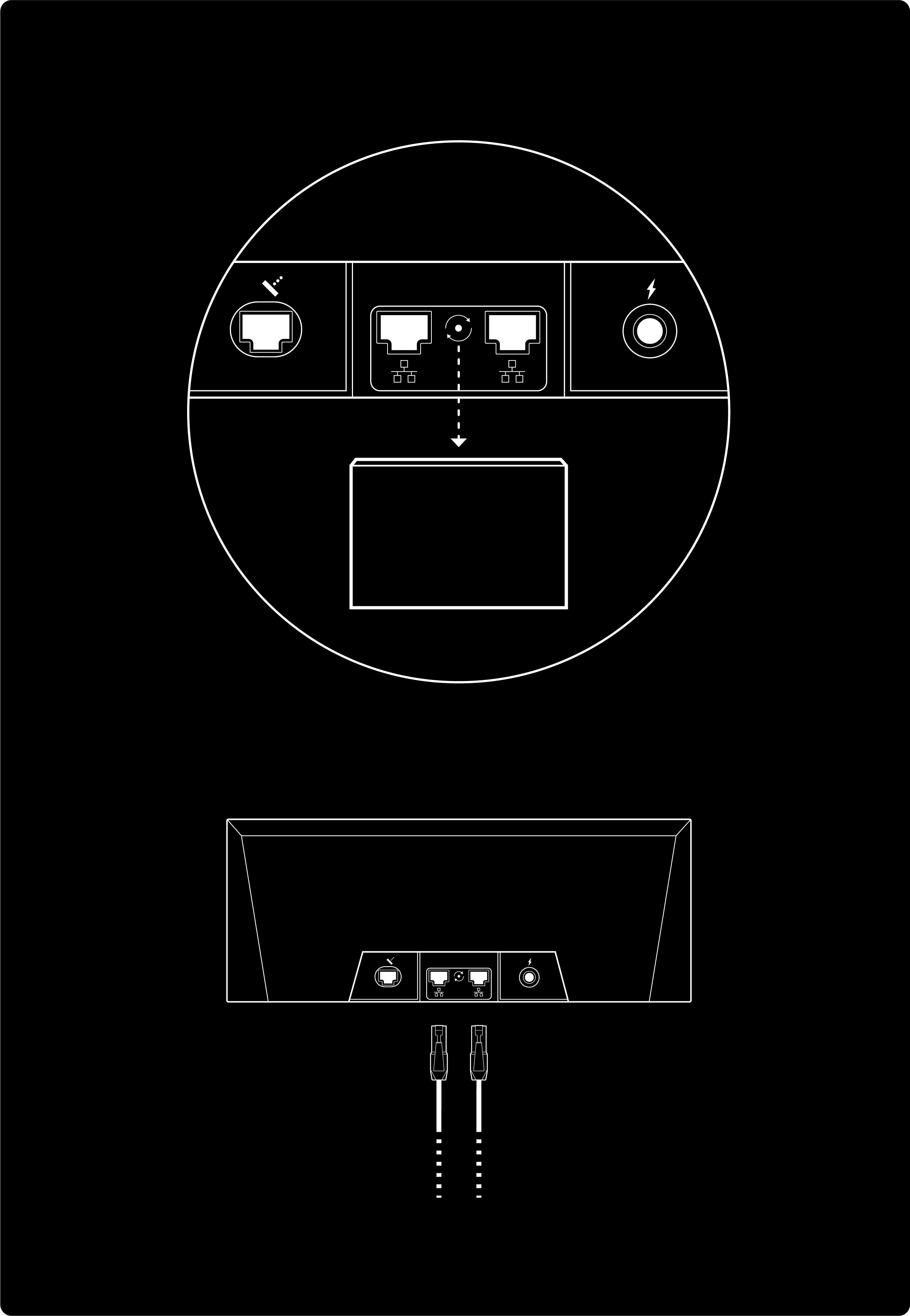 Gen_3_Router_Rj45_Ports