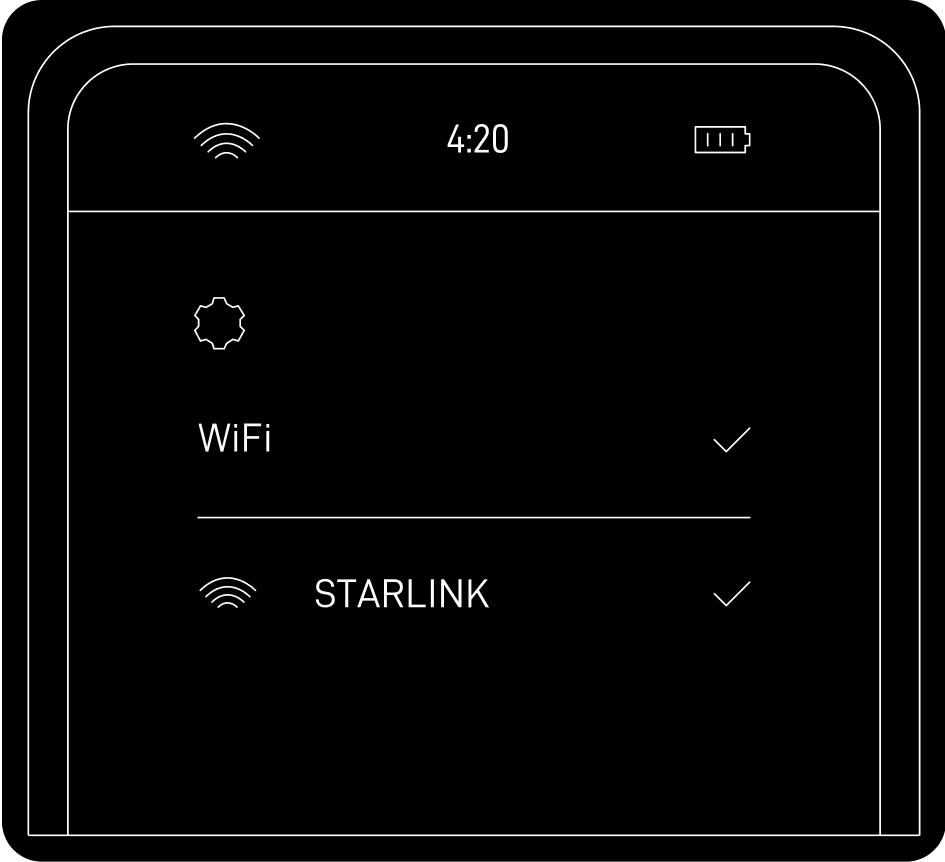 Starlink Enterprise Kit - Setup Guide - Starlink Help Center