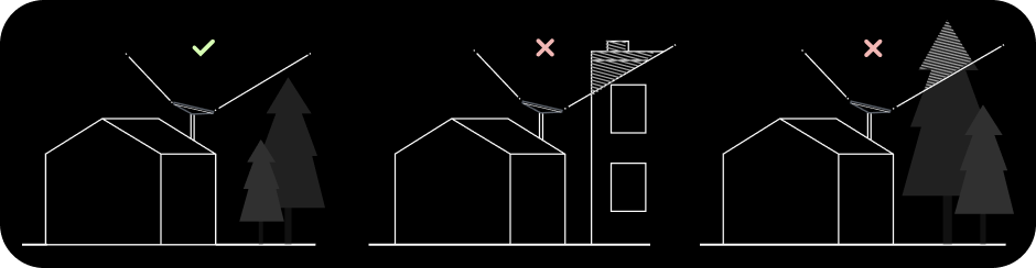 setup_guide_standard_obstructions